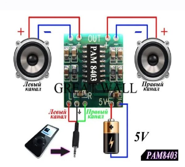 Mini Amplificaodor Pam8403 2*3 w alta 2.5-5 v usb - Image 2